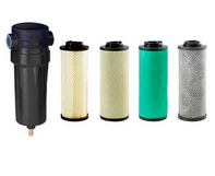 管路過(guò)濾器替代濾芯SRFL-D1800S25V/A/S/CS/A西德福...